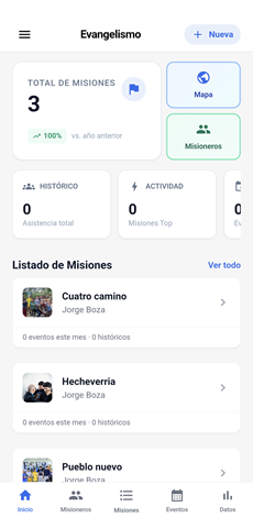 Gestión de Misiones
